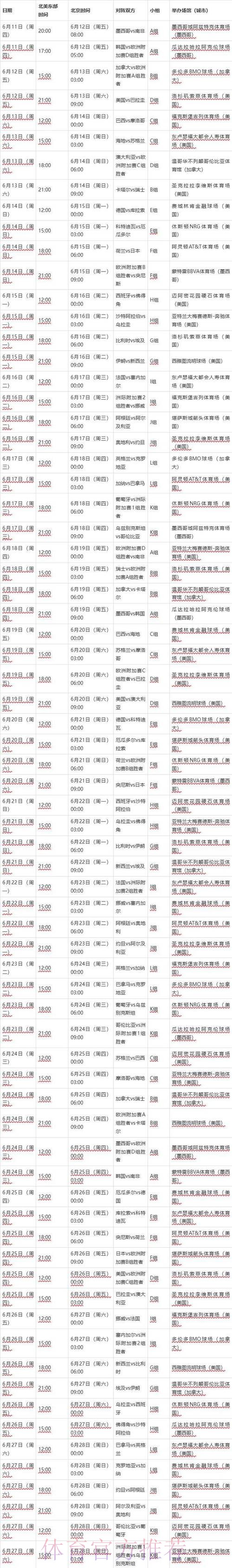 2026世界杯完整赛程官方发布最新时间表实时查看 2026世界杯完整赛程官方发布最新时间表实时查看