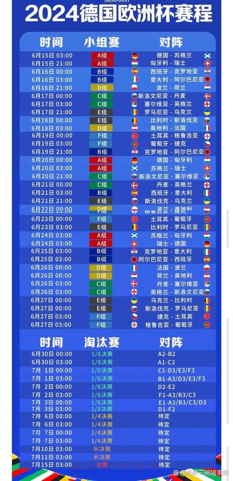 2026世界杯直播完整版最新时间表实时查看