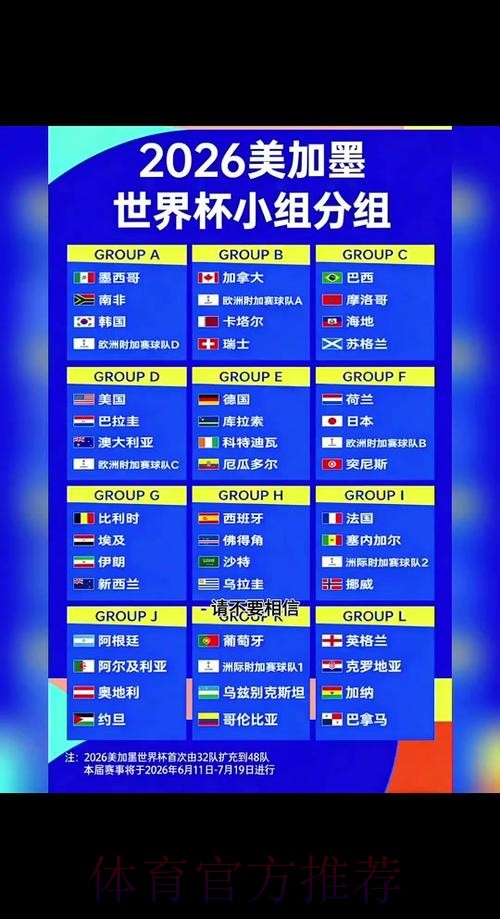 2026世界杯小组赛赛程一览实时赛程直播平台