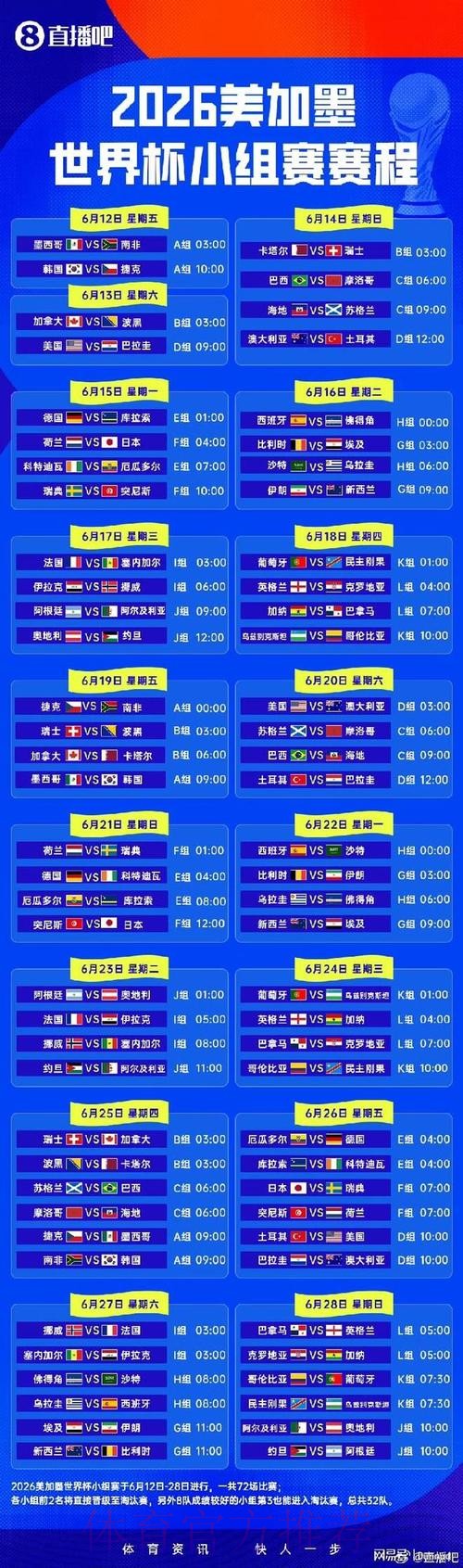 2026世界杯小组赛赛程完整版比赛时间表免费观看 2026世界杯小组赛赛程完整版比赛时间表免费观看