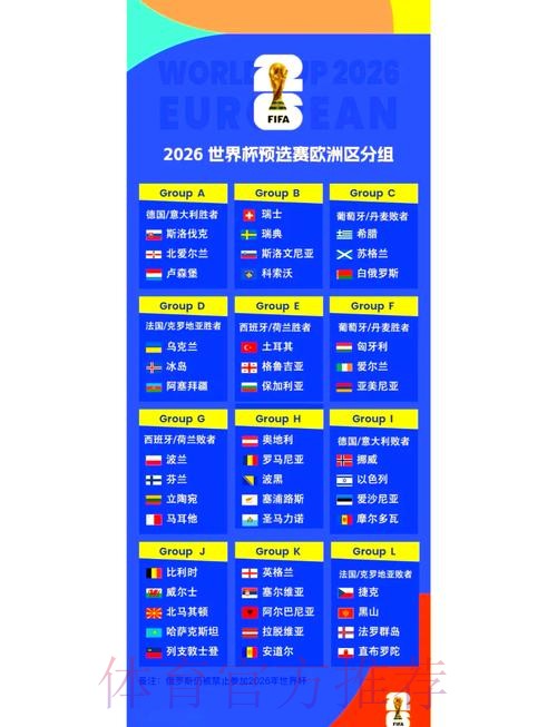 2026世界杯完整赛程今日赛事详情怎么看